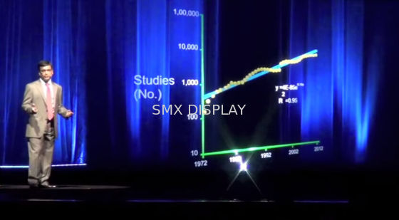 kualitas Hologram reflektif Foil Tahap hologram Proyeksi Sistem 30m Panjang Pabrik