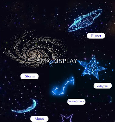 kualitas Unit Cahaya RGB Kecil Terintegrasi Langit-langit Bintang LED Terkubur untuk Suhu Kerja -25 - 55 °C Pabrik