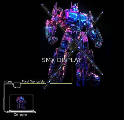 kualitas 65cm Inovatif Proyektor 3D Hologram Fan Dengan HDMI Input untuk Peningkatan Iklan Pabrik