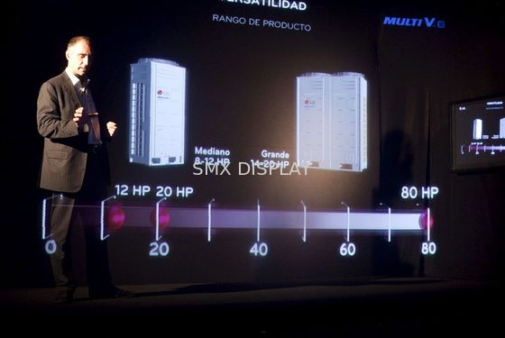 kualitas Tampilan Holografik 3D 5x30m 95um 160 ° Interaktif Pabrik